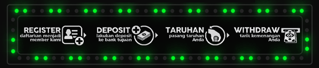 Kapten88 Jackpot